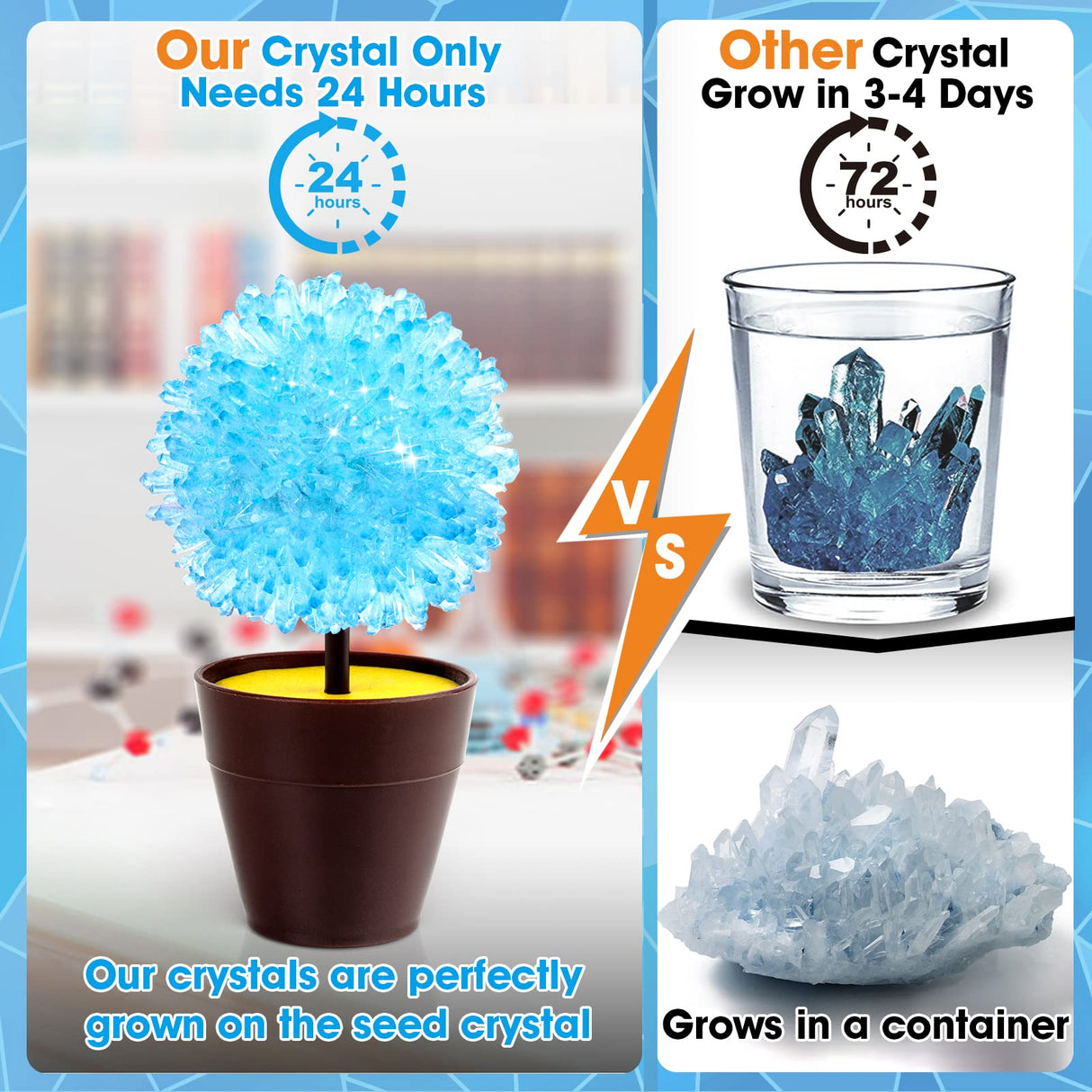 GobiDex Crystal Growing Kit, Science Kits for Kids Age 8-12, Grow Fast in (24H) Science Experiments Lab Toys, DIY STEM Projects Learning & Educational Toys, Crafts Gift Boys & Girls Ages 6 7 8 9 10 12 GobiDex