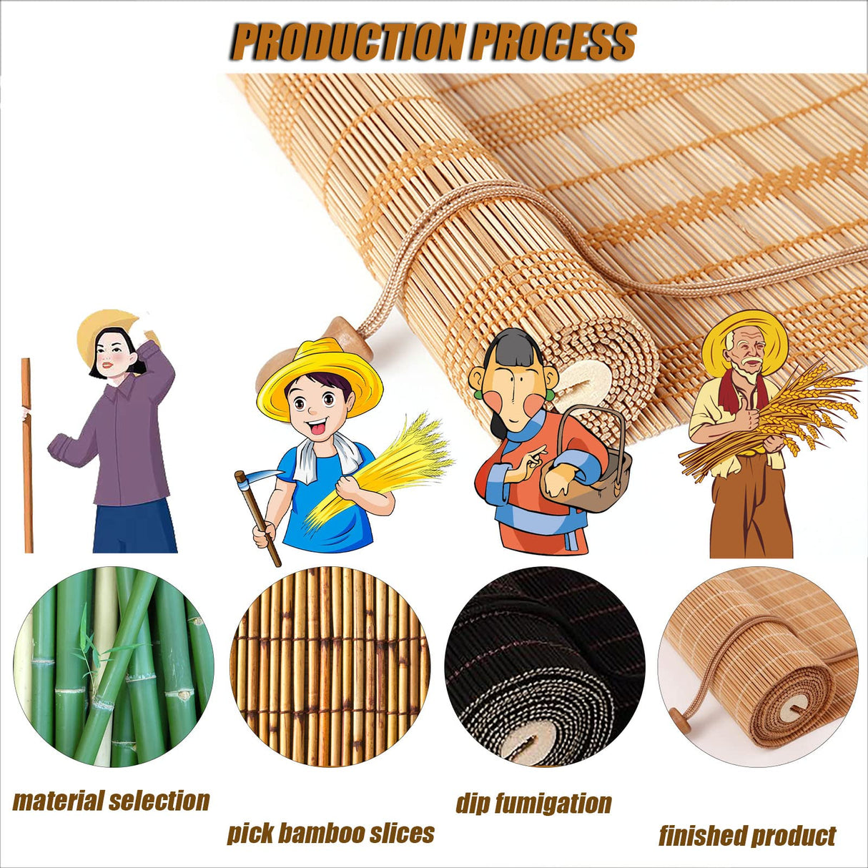 Retro Bamboo Blind Bamboo Roll Up Blinds Bamboo Roll Up Shades Bamboo Shades Blinds, Bamboo Roller Blinds for Outdoor Blinds for Patio Waterproof Outdoor/Indoor 26×67in/66×170cm （W×H） Green OCAZI