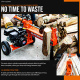 SuperHandy Log Splitter, 20 Ton, Gas Powered 7 HP Engine, Automatic Wood Splitting Wedge Machine, Commercial Quality for Fireplace Burning firewood SuperHandy