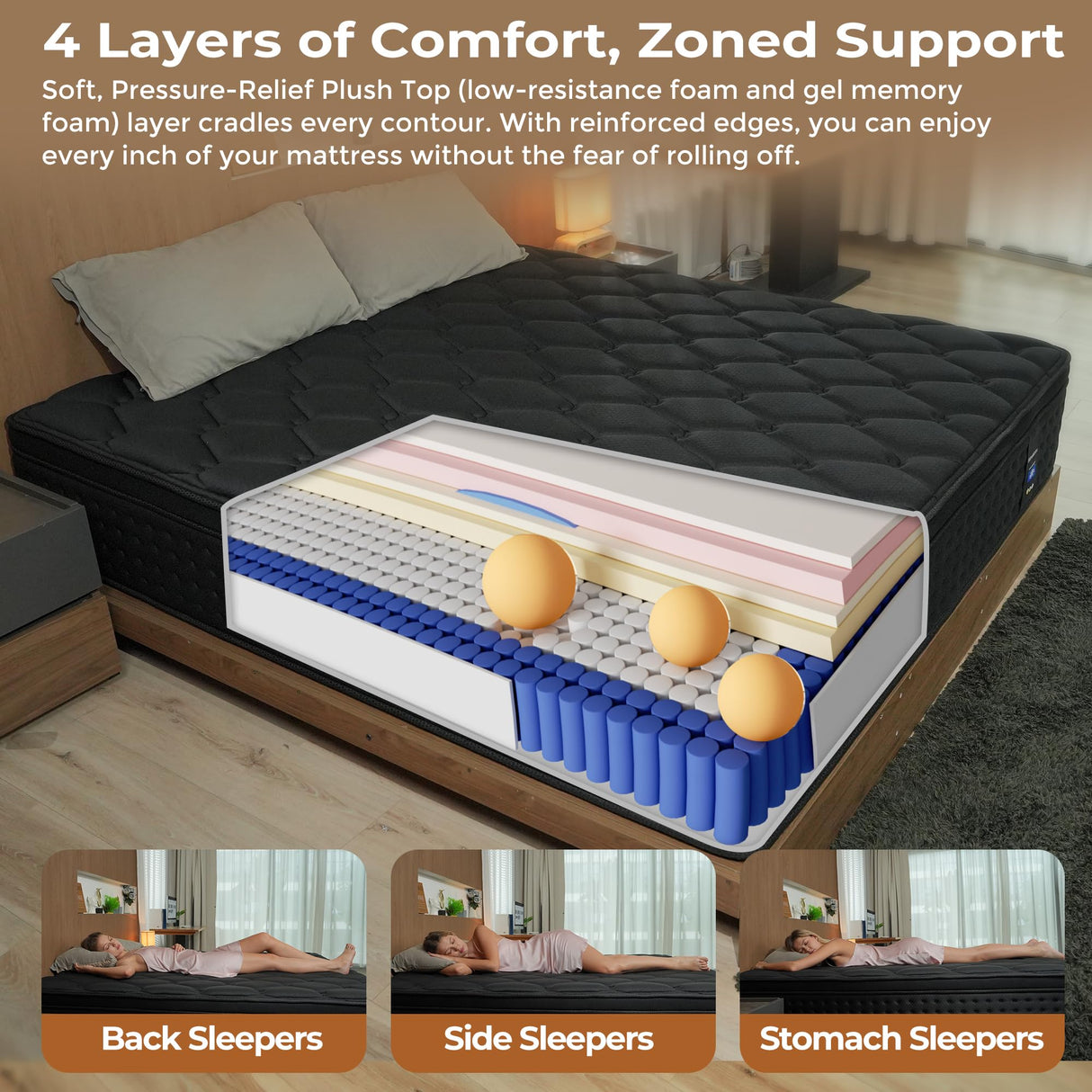 WinxMatrs Twin Mattress, 10 Inch Memory Foam Hybrid Mattress in a Box, Independent Spring for Motion Isolation and Pressure Relief, Comfortable Medium Firm Edge Support WinxMatrs