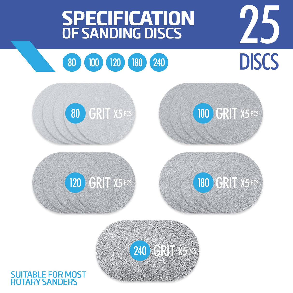 9 Inch Radial Sander for Drywall & Home Improvement Renovations, Ideal for All Home Projects - Includes 25pcs Wall Sanding Discs & Extension Pole, Use for Multiple Projects Paint Contractor Life