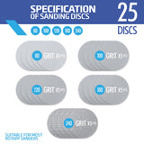 9 Inch Radial Sander for Drywall & Home Improvement Renovations, Ideal for All Home Projects - Includes 25pcs Wall Sanding Discs & Extension Pole, Use for Multiple Projects Paint Contractor Life