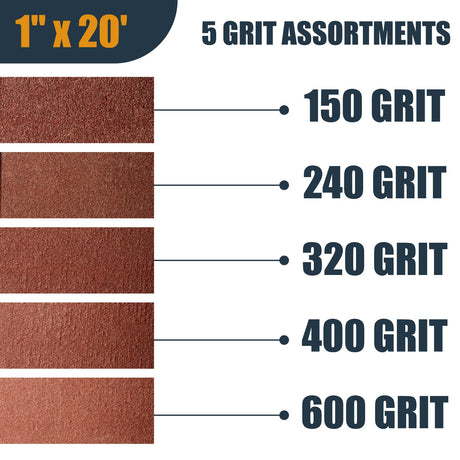 POWERTEC 4RA2100 Boxed Abrasive Sanding Rolls for Automotive/Woodworking | Sandpaper Dispenser Box with 5 Rolls for Sanding – Includes Assorted Grits 150/240/ 320/400/ 600 POWERTEC
