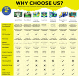 Island Hopper Curved Double Slide Recreational Kids Bounce House with Safe Return Curved Slide and Climbing Wall Island Hopper