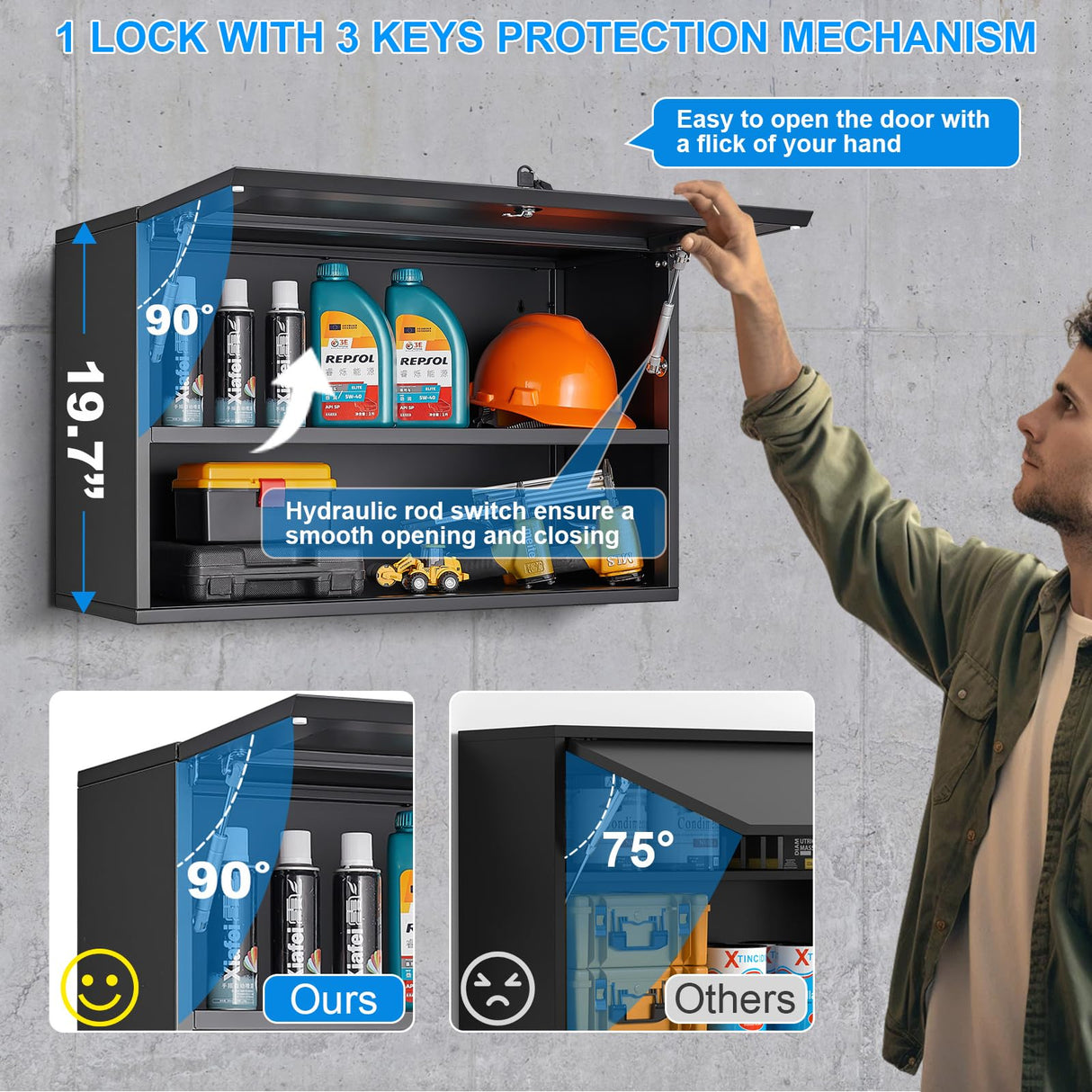 Polup Garage Wall Storage Cabinets with Up-Flip Door, Open Shelf Metal Tool Cabinet, Wall-Mounted Locking Cabinet, 20”H One Door Utility Upper Cabinet for Garage Basement Workshop-Assembly Required Polup