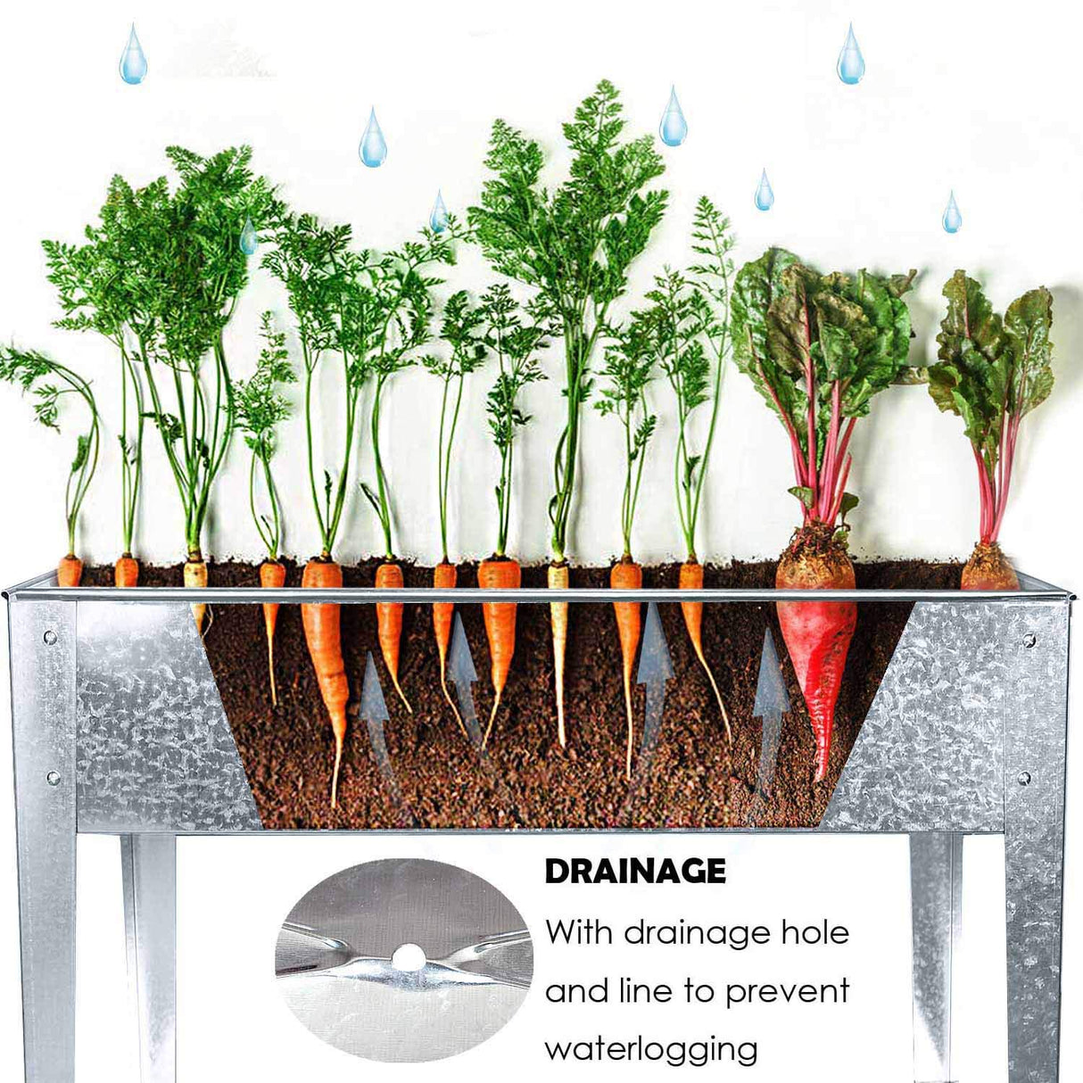 FOYUEE Galvanized Raised Garden Bed for Vegetables Elevated Planter Box with Legs Outdoor Patio Apartment Herb Container Metal FOYUEE