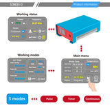 SONOBIO Ultrasonic Cutter/Ultrasonic Knife /25kHz Laboratory Industrial Ultrasound Cutting Knife Machine for Plastic & Nomex honeycomb SONOBIO