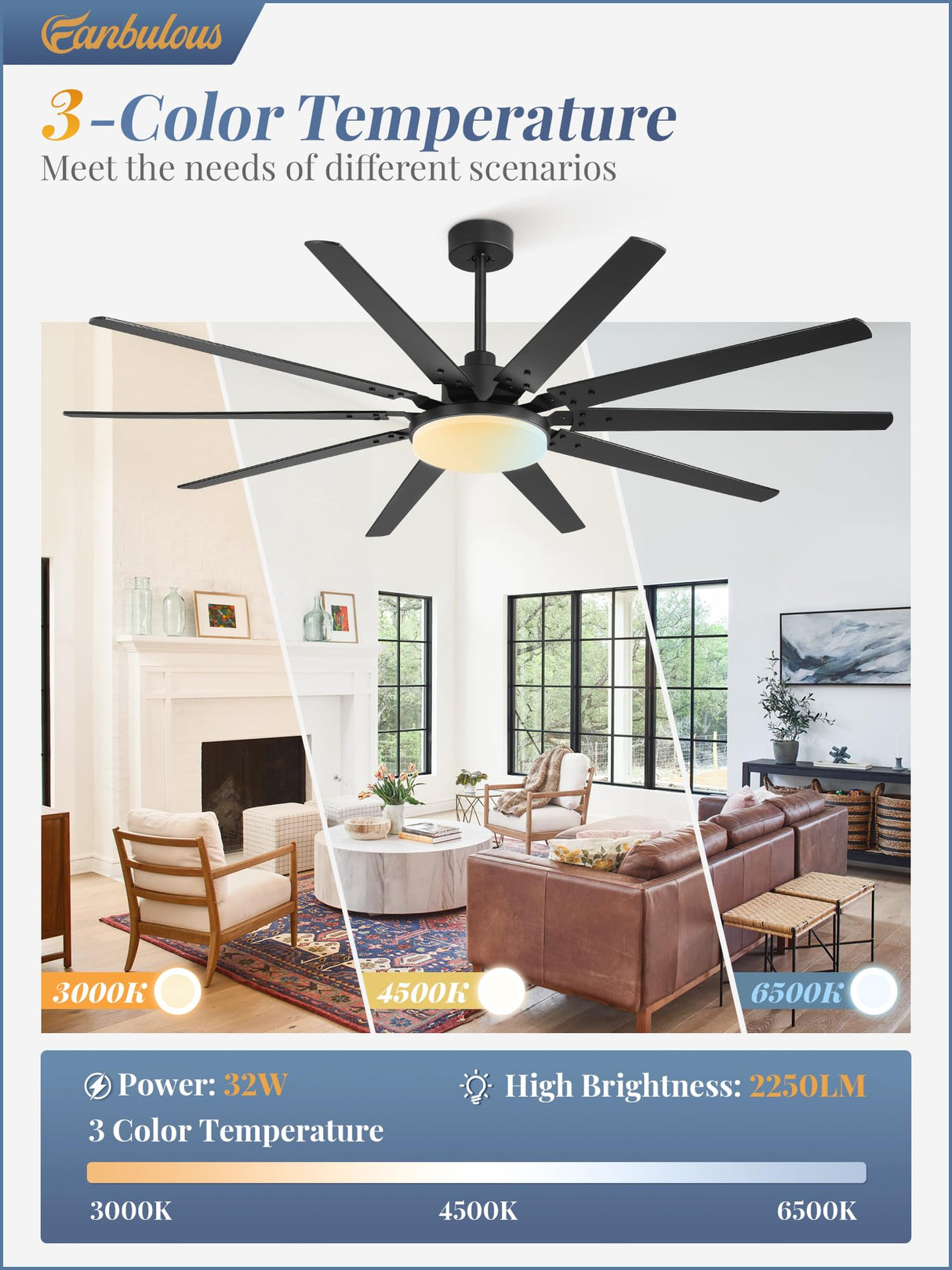 72 inch Large Ceiling Fans with Lights and Remote, Outdoor Black Ceiling Fan with 10 Blades, 32W LED Light 3 CCT, 6 Speed Reversible Quiet DC Motor, Modern Ceiling Fan for Living Room Patio Fanbulous