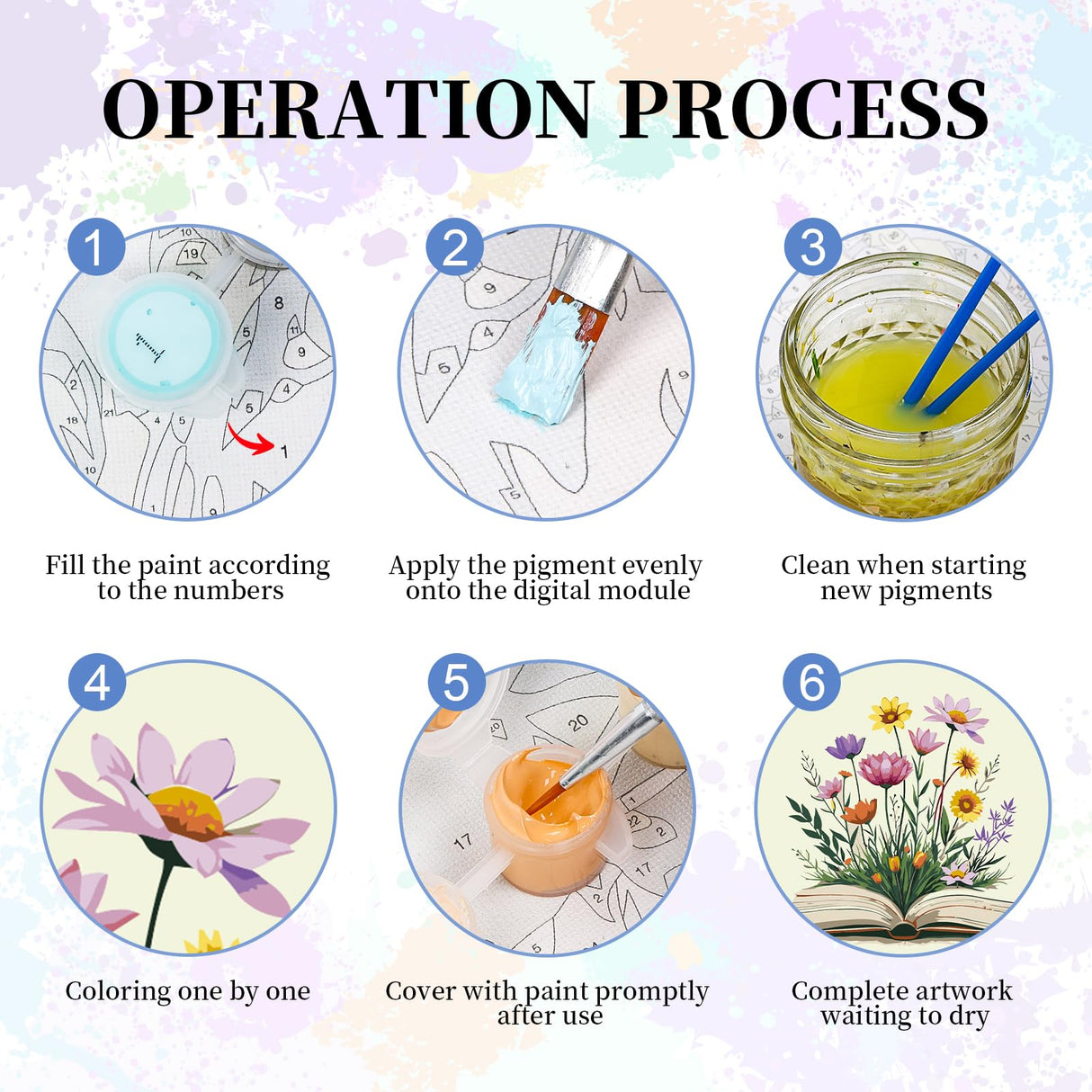 Framed Paint by Numbers Kit for Adults Beginner & Kids Ages 10-13, Books Easy Paint by Numbers with Frame, Flowers Acrylic Adult Painting by Number Kits on Canvas Framed for Gift Decor 10 x 10 Inch Camocin