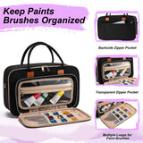 Mecozone Acrylic Paint Organizers Fits up to 54 Bottles 2 oz, Acrylic Paint Carry Case with Shoulder Strap for Art Supply Storage, Black Mecozone