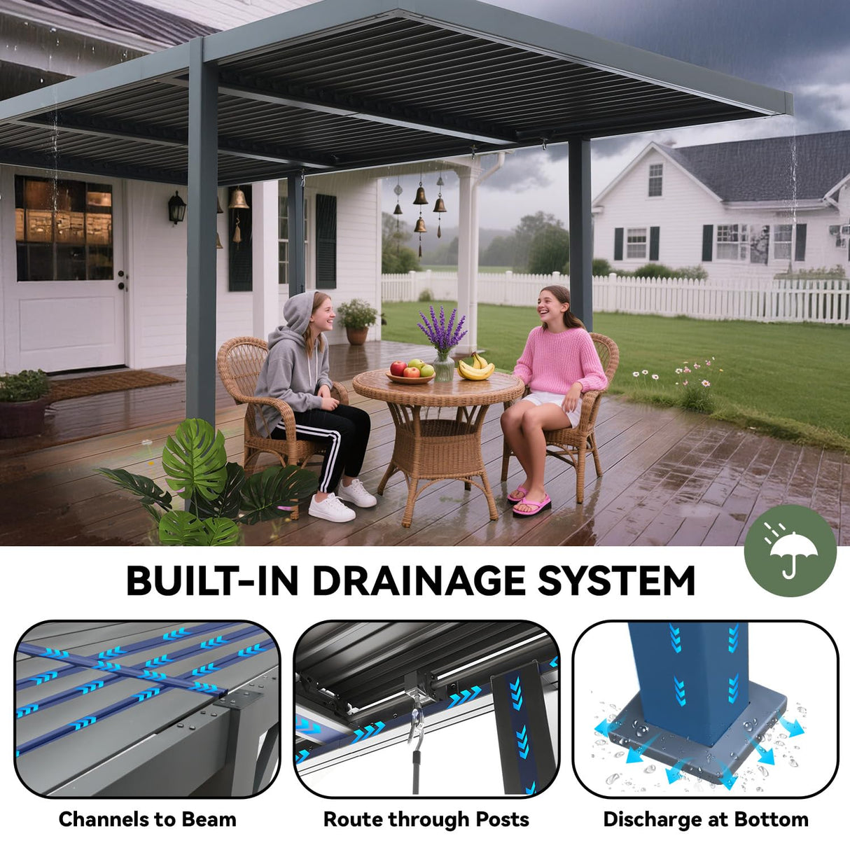 MELLCOM Louvered Pergola 10x18, Modern Aluminum Pergola with Adjustable Roof, Outdoor Shade Structure with Integrated Drainage System, Hardtop Gazebo Carport for Patio MELLCOM