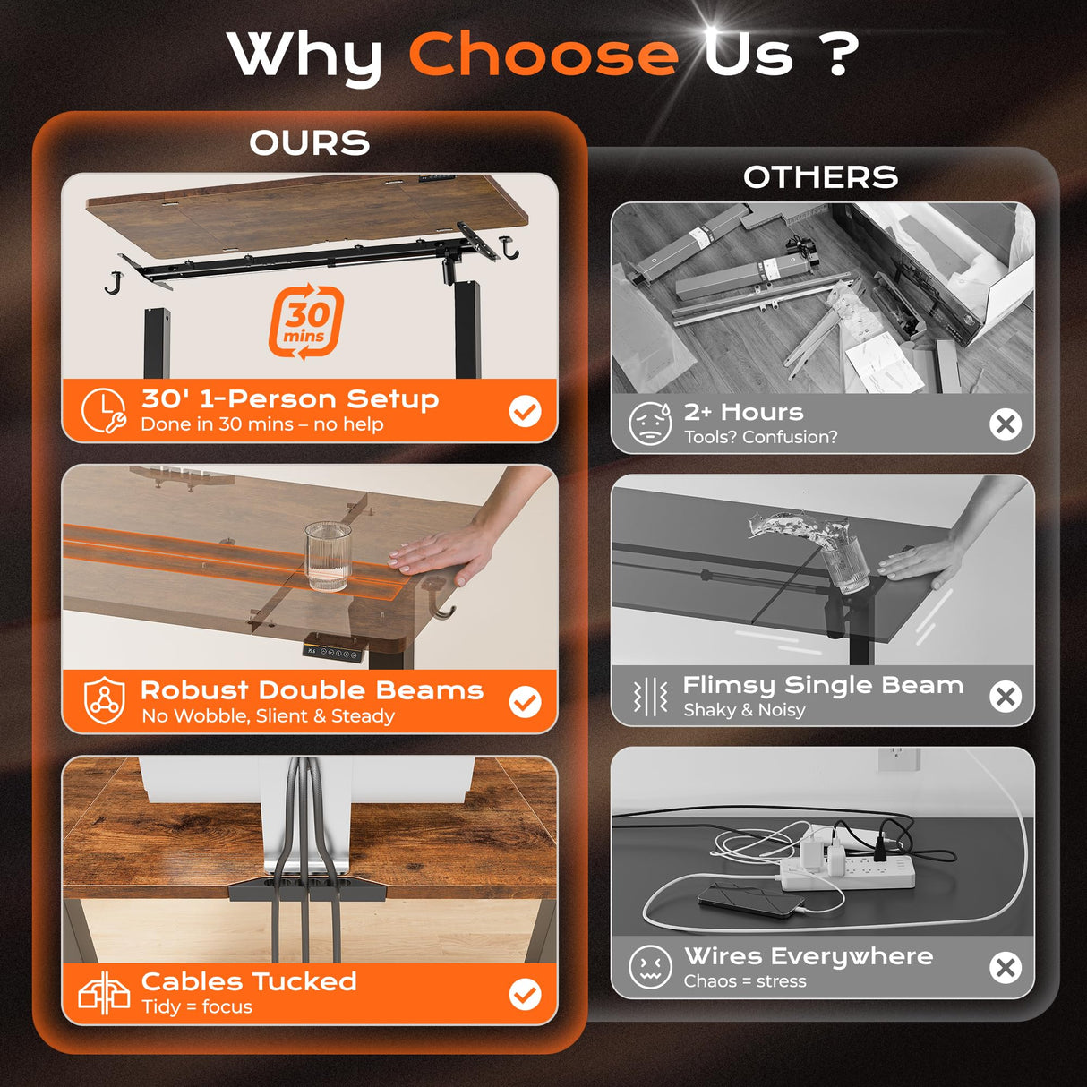 Huuger 55 x 28 Large Electric Standing Desk, Height Adjustable Computer Desk, 27.6" Deep Desktop, Stand up Gaming Office Desk with 2 Hooks, 3 Preset Heights, for Home Office, Rustic Brown Huuger