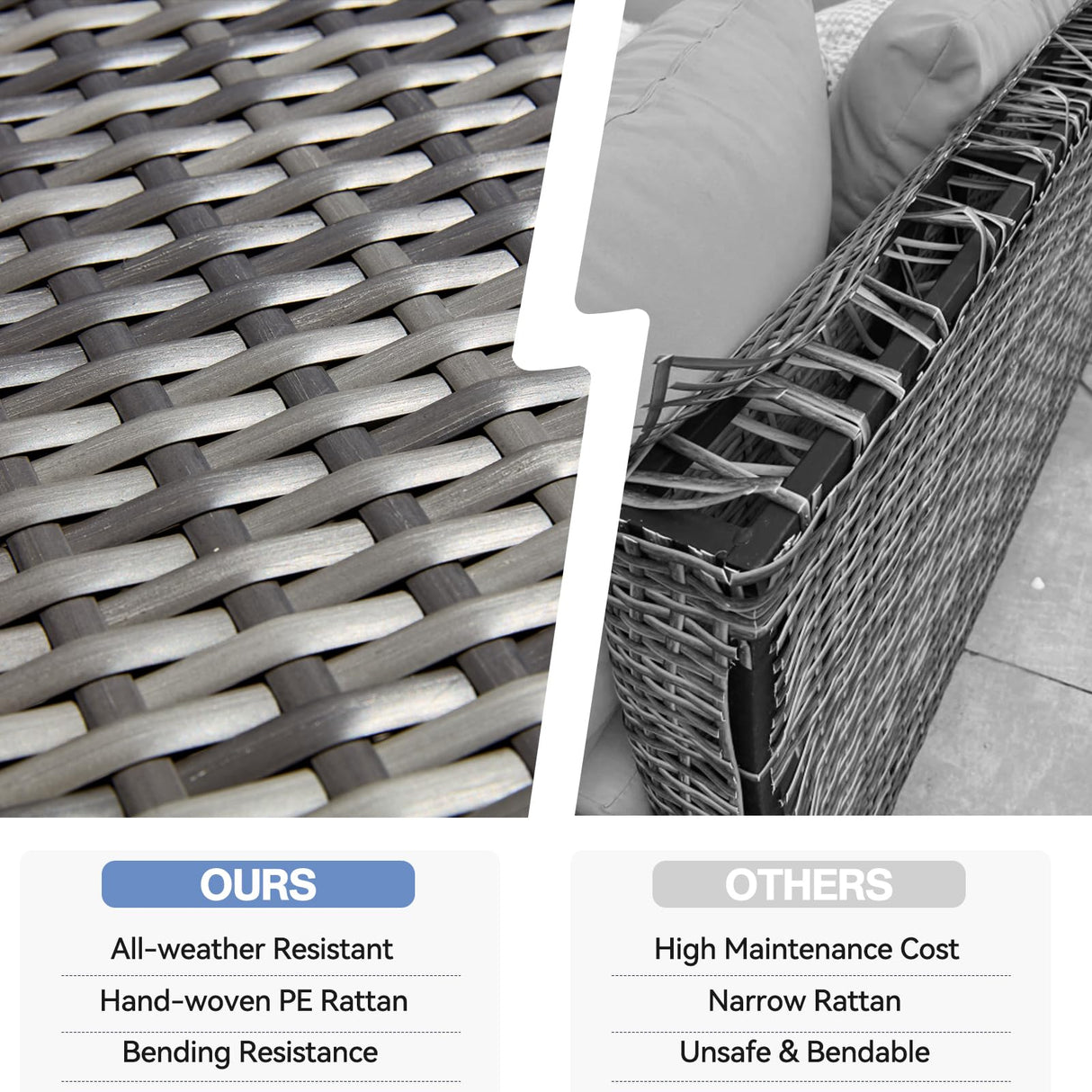 Yalissey 7 Pieces Outdoor Sectional Furniture, Patio Furniture Sets w/Cushions and Coffee Table, All Weather Wicker Outdoor Patio Conversation Sets for Garden,Poolside,Backyard,Grey Yalissey