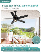 Fanbulous 52" Outdoor Ceiling Fans with Lights and Remote Control,IP65 Wet Rated Waterproof Ceiling Fan with 6-Speed DC Motor, Farmhouse Gazebo Fan for Porch Patios Pavilion Fanbulous