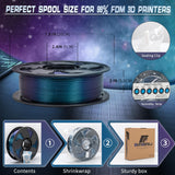 FF SUNSENKJ 3D Printer PLA Filament 1.75mm, Color Change Shiny Sparkle Glitter by Different Light Sunlight and Angle, Chameleon PLA Printing 3D Filament 1kg (2.2lbs) Spool (Chameleon_Royal Green) FF SUNSENKJ