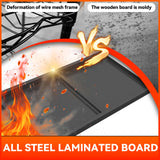 ErgoNova 78" H Garage Shelving 3000LBS Heavy Duty Shelving Units and Storage Shelves Adjustable 5 Tier Metal Shelving for Kitchen,Utility Room and Basement, 15.75" Dx39.37 Wx78 H, Black ErgoNova