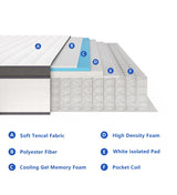 elitspace Full Size Mattress,12 Inch Full Mattress in a Box,Hybrid Memory Foam Spring Full Mattresses,Soft and Comfort Medium Firm Mattress,CertiPUR-US Certified. elitspace