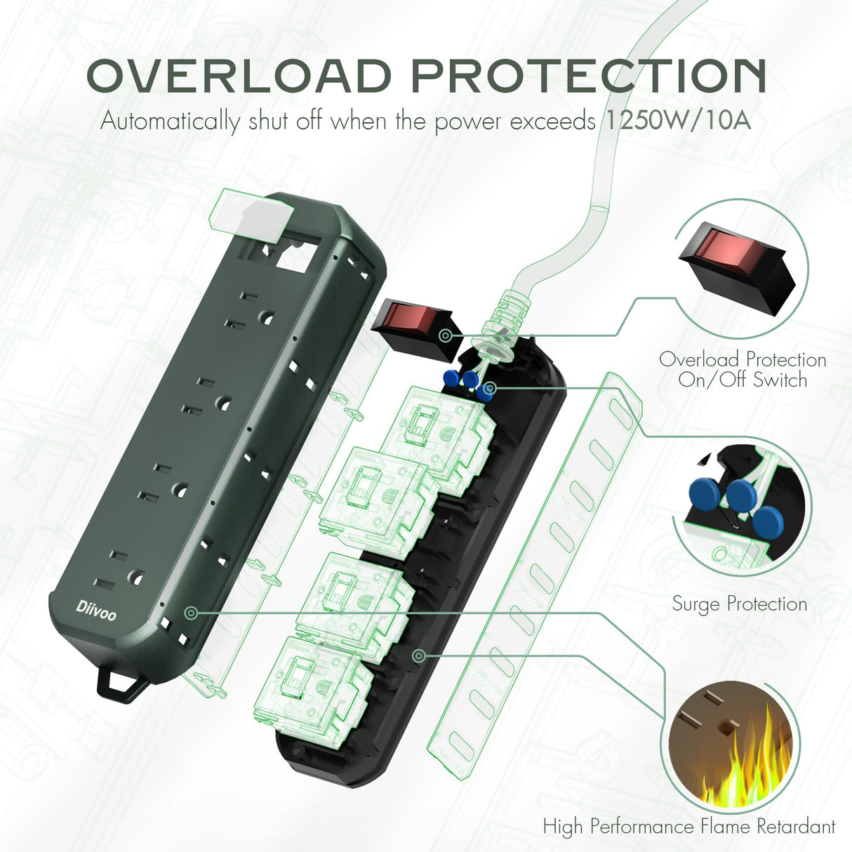 Outdoor Power Strip Weatherproof, 50 FT Extension Cord, Diivoo Waterproof Surge Protector with 4 Outlets, 1250W Shockproof Overload Protection, Flat Plug, Wall Mountable for Patio Christmas Lights Diivoo
