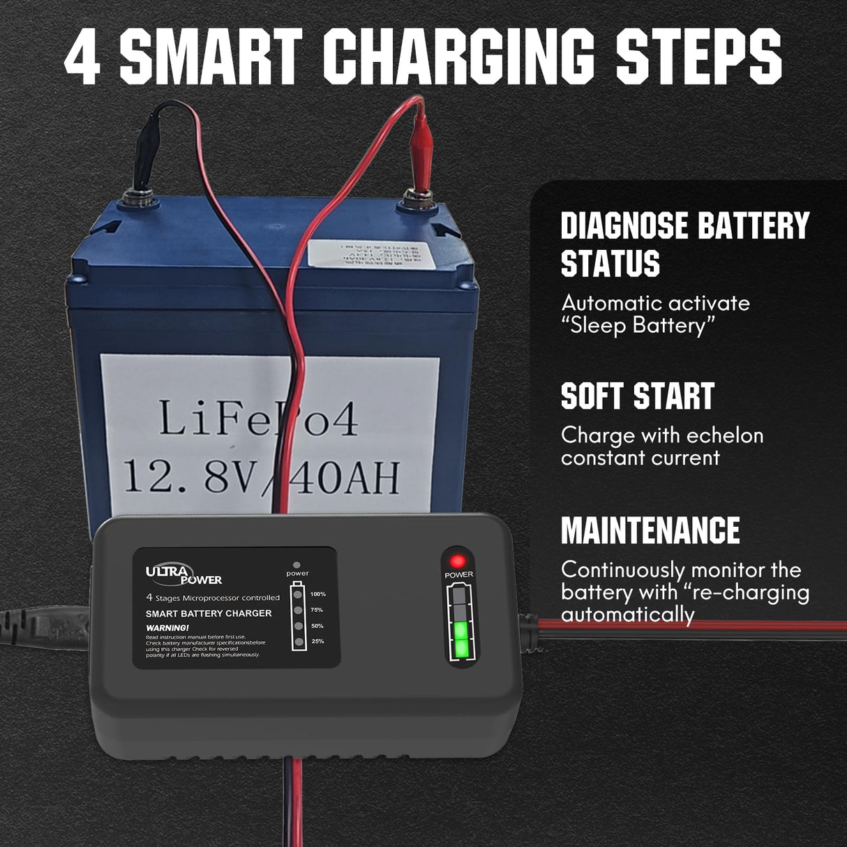 ULTRAPOWER 4-Amp 14.6 Volt LiFePO4 Battery Charger,12.8 Volt LiPO Lithium Battery Charger,Smart Battery Charger Maintainer for Cars,Motocycles,Golf Carts,UAV,Fishing Boat and Deep Cycle Batteries. ULTRA POWER