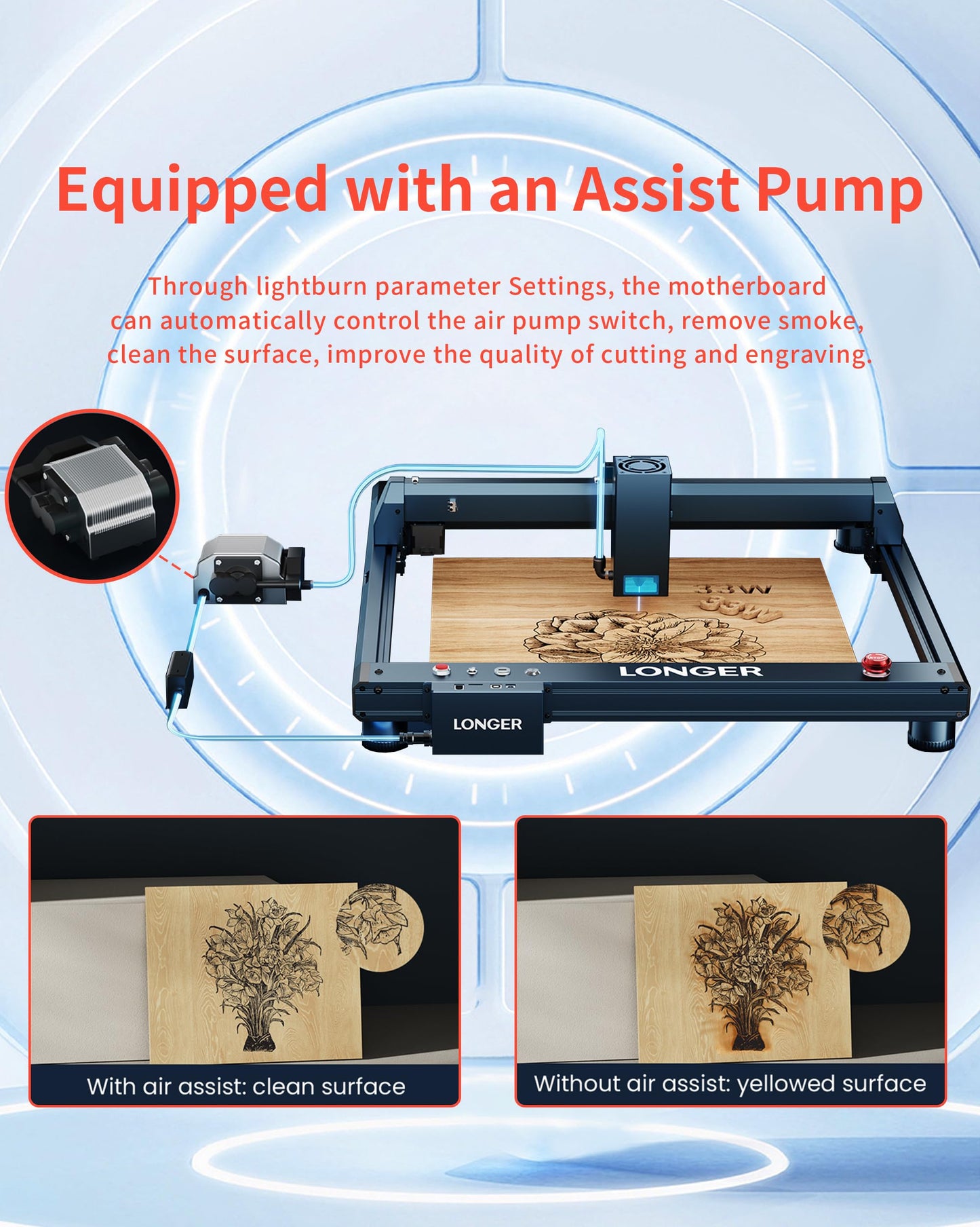 Laser Engraver with Automatic Air Assist, 36W Output Laser Cutter and Engraver, 180w Laser Cutter, Laser Engraver for Wood and Metal, Paper, Acrylic, Glass, Leather