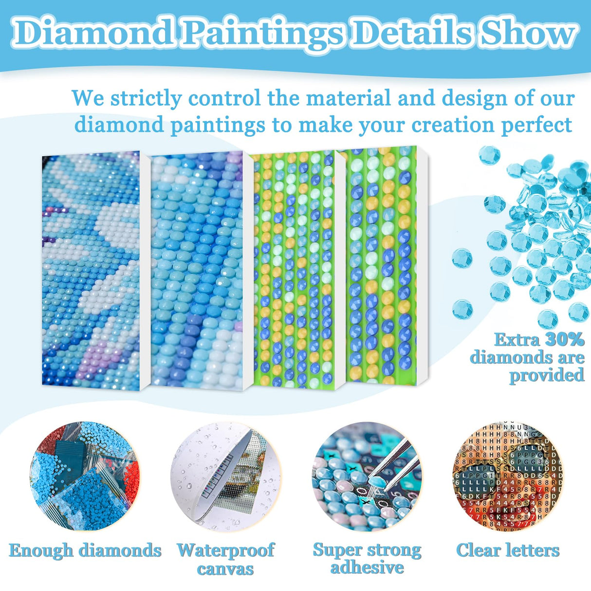 MAXBYE Cartoon Happy Couple Diamonds Painting Kit for Adults, Touring Car 5D Diamond Art Kit, Cartoon Gem Art Kit for Home Wall Decor Present, 12x12in MAXBYE