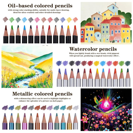 Yucanuva 71Pack Drawing Supplies Sketching Kit,Art Supplies for Adults Artists Beginners,Drawing Kit Sketching Pencils with Sketchbook, Colored Watercolor Metallic Graphite Charcoal Pencils Yucanuva