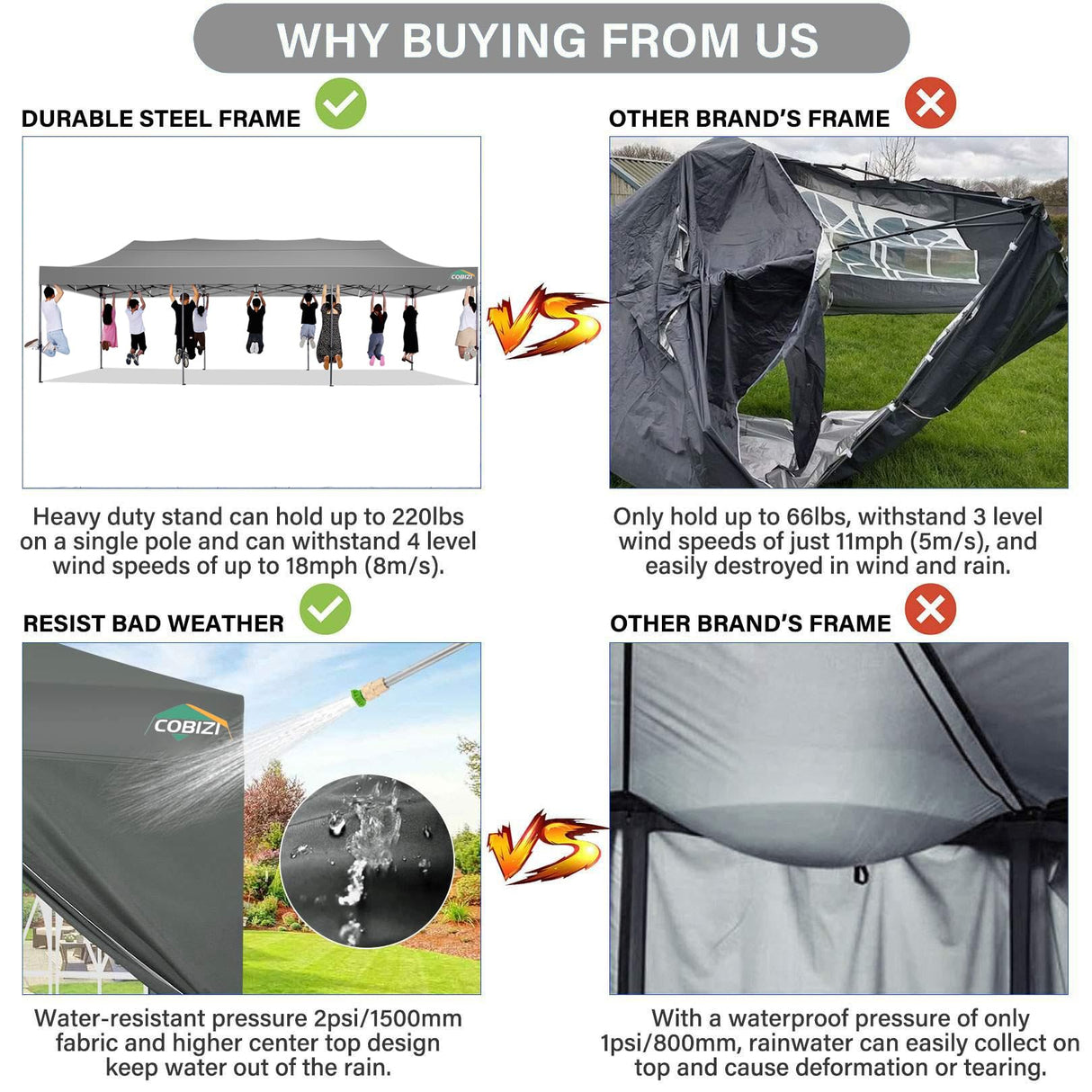 COBIZI 10x30 Pop up Canopy Tent 10x30 Canopy with 8 Sidewalls Waterproof Heavy Duty Commercial Canopy Tent for Parties Outdoor Tent Garden Gazebo Tent, Carry Bag with Wheel(10x30ft, Gray) COBIZI