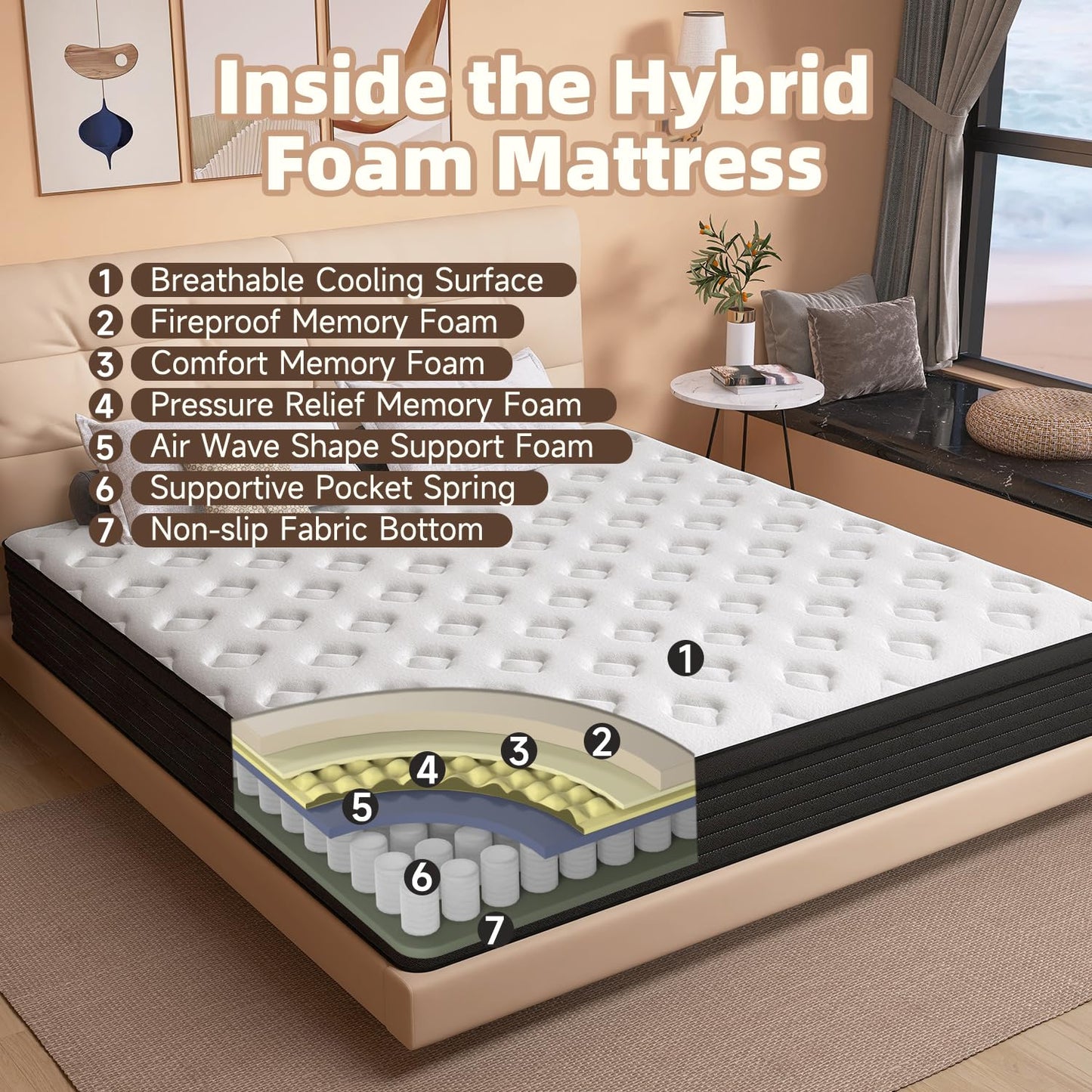 AICEHOME Full Mattress, 14 Inch Individual Pocket Springs with Gel Memory Foam, Medium Firm Mattresses in a Box, Hybrid Full Size Mattress with Pressure Relief