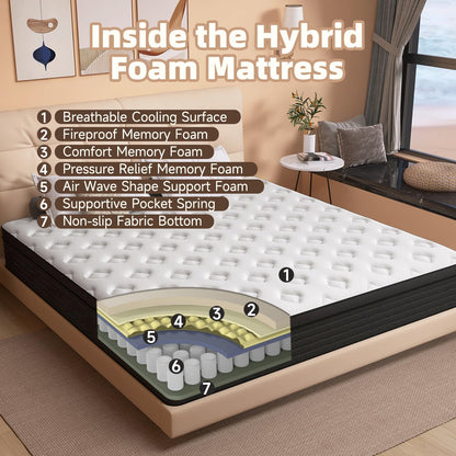 AICEHOME Full Mattress, 14 Inch Individual Pocket Springs with Gel Memory Foam, Medium Firm Mattresses in a Box, Hybrid Full Size Mattress with Pressure Relief