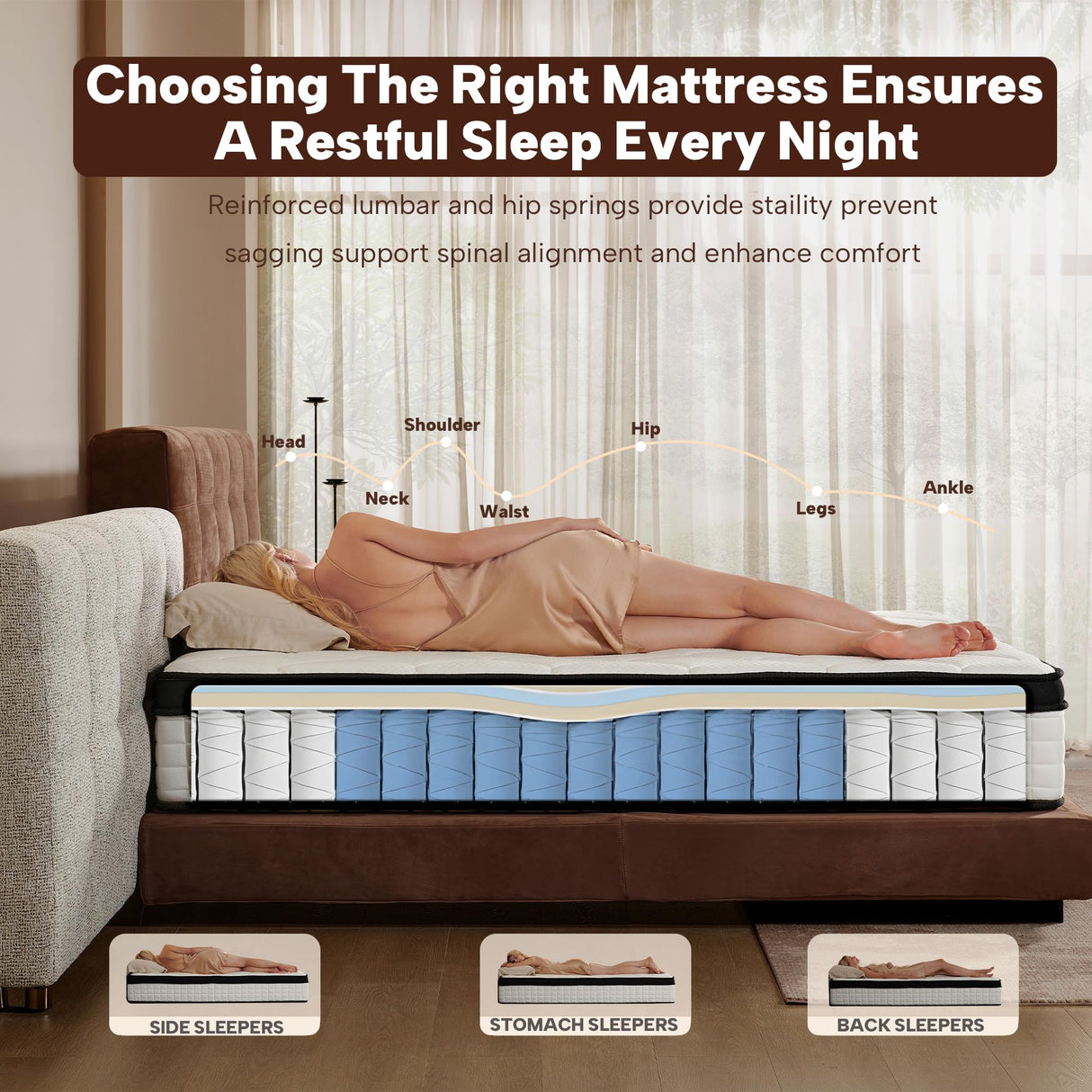 BLONIKA Full Size Mattress, 10 Inch Full Mattress in a Box, Medium Firm, Memory Foam with Individual Pocket Spring for Pressure Relief & Motion Isolation, Strong Edge Support BLONIKA