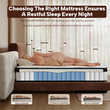 BLONIKA Full Size Mattress, 10 Inch Full Mattress in a Box, Medium Firm, Memory Foam with Individual Pocket Spring for Pressure Relief & Motion Isolation, Strong Edge Support BLONIKA