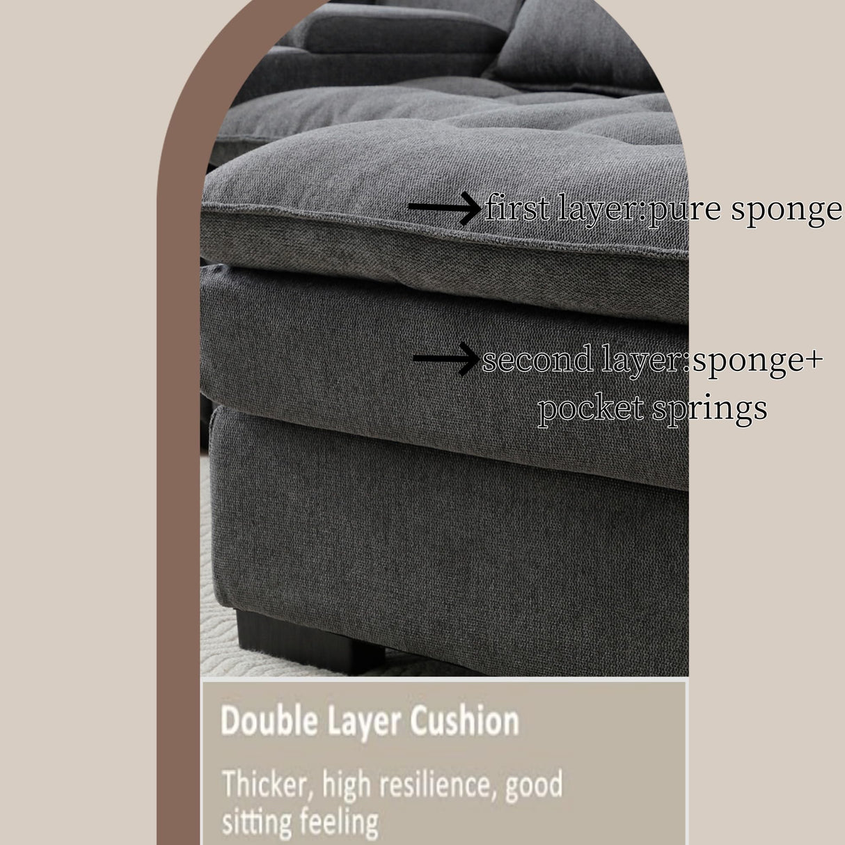 KEIKI 130" U-Shaped 6 seat Sofa with Storage Console, Cup Holders, Upholstered Sectional Sofa, Button Tufted Cloud Cushion Couch for Home, Office, Apartment, Gray KEIKI