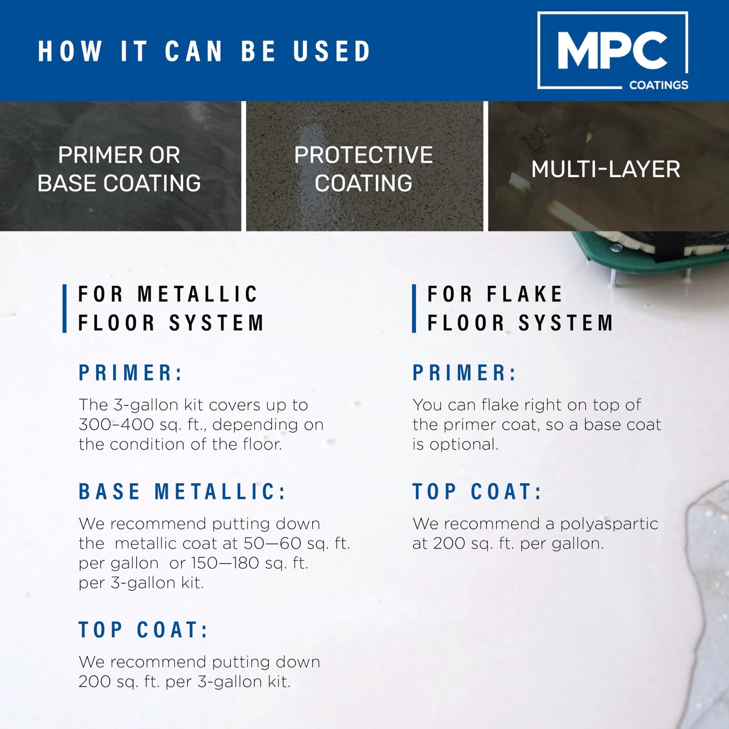 MPC-100 3-Gallon Floor-and-Countertop Epoxy-Resin Kit, Includes 20-Inch Squeegee Trowel, 18-Inch Roller, 18-Inch Roller Frame, and Spiked Shoes - WoodArtSupply