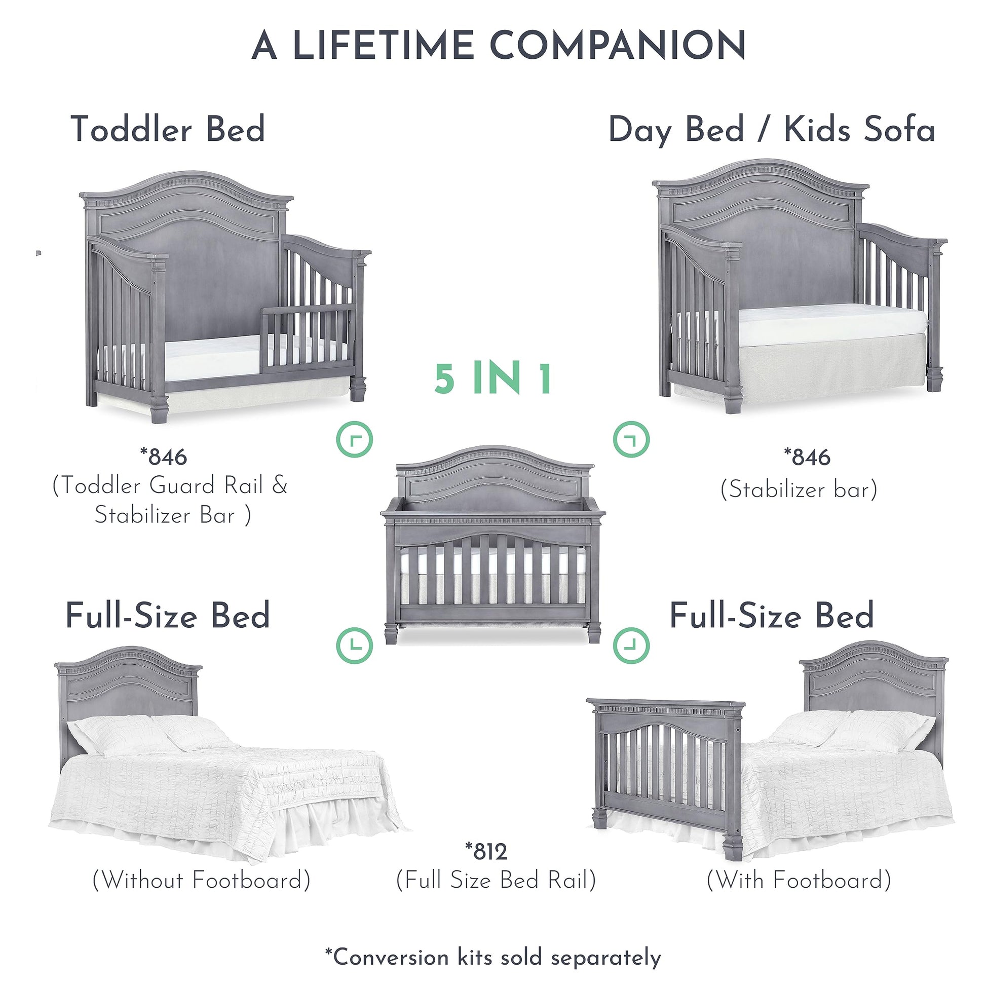 Evolur Cheyenne 5 in 1 Full Panel Convertible Crib, Storm Grey 58.25x31.25x53 Inch (Pack of 1) - WoodArtSupply