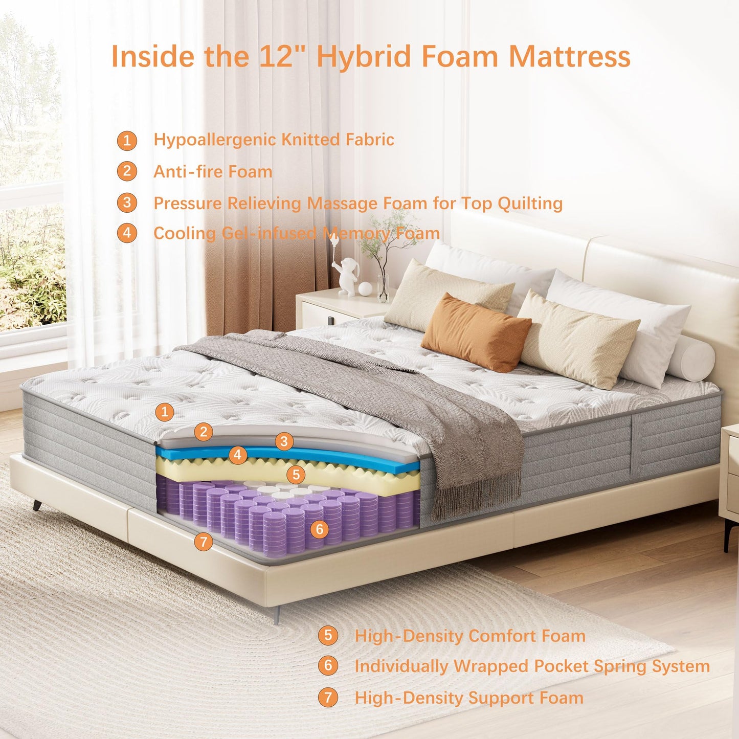 Twin XL Mattress, 12 inch Hybrid Gel Memory Foam Mattress with Pocket Springs, Mattress in a Box, Medium Firm, Motion Isolation, Pressure Relief, Upgraded Support, CertiPUR-US, 39"*80"*12"