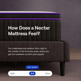 Nectar Premier Hybrid King Mattress 13 Inch - Medium Firm Memory Foam - Steel Springs - Heat Wicking Cooling Technology - 365-Night Trial - Forever Warranty,White Nectar