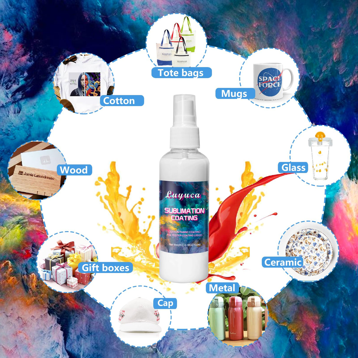 Luyuca Sublimation Spray, 2PC 100ML Sublimation Coating Spray for Cotton Shirts, Canva Coating Liquid, Quick Dry, Super Adhesion, Waterproof, High Gloss Luyuca