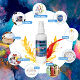 Luyuca Sublimation Spray, 2PC 100ML Sublimation Coating Spray for Cotton Shirts, Canva Coating Liquid, Quick Dry, Super Adhesion, Waterproof, High Gloss Luyuca