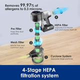 Tineco Pure ONE S11 Cordless Vacuum Cleaner, Smart Stick Handheld Vacuum Strong Suction & Lightweight, Cordless Handheld Vacuum Deep Clean Hair, Hard Floor, Carpet, Car (Pure ONE S11 Grey) Tineco