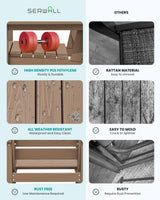 SERWALL 7-Piece Patio Outdoor Table & Chairs, HDPE Dining Set with Umbrella Hole & All-Weather Design for Lawn, Backyard, Poolside, Brown SERWALL