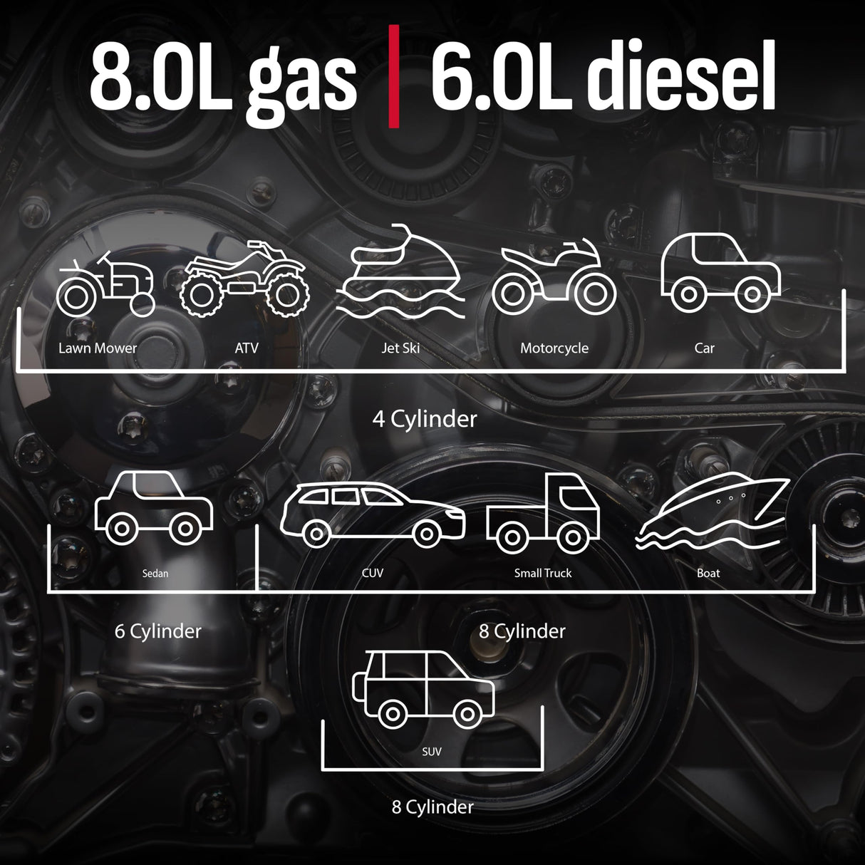 Schumacher Electric Jump Starter and Portable Power Station 6-in-1, SJ1332 with 150-PSI Air Compressor and 200 Continuous/400 Peak Watt Power Inverter, 1200 Peak Amps, 12 Volts, Black, 1 unit Schumacher