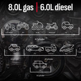 Schumacher Electric Jump Starter and Portable Power Station 6-in-1, SJ1332 with 150-PSI Air Compressor and 200 Continuous/400 Peak Watt Power Inverter, 1200 Peak Amps, 12 Volts, Black, 1 unit Schumacher