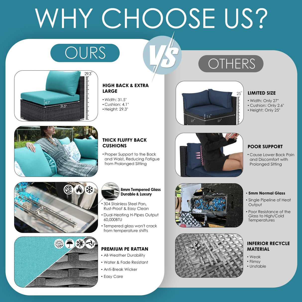 NICESOUL 11-Piece Patio Furniture with Chaise Lounge, Modern Wicker Outdoor Sectional with Fire Pit, Comfortable 29.3'' High-Back Conversation Seating, Heavy Duty All-Weather Couch Set, Grey & Teal NICESOUL