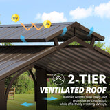 Domi Hardtop Grill Gazebo 8x5FT, Grill Canopy for Outdoor Grill w/Double Galvanized Steel Roof, 2 Side Shelves and Ceiling Hooks, BBQ Gazebo Grill Tent for Patio Garden Backyard, Brown domi outdoor living