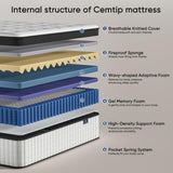 cemtip Twin Mattress, 10 Inch Hybrid Mattress in a Box, Memory Foam and Pocket Springs, Fiberglass Free, Soft and Breathable, Medium Firm Feel cemtip