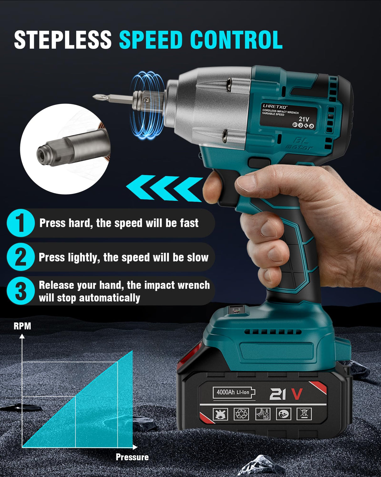 LHRETXQ 1/2 inch Cordless Impact Wrench, Torque 258ft-lbs(350N.m), 3500 RPM, 21V Electric Brushless Power Impact Gun for Lug Nuts with 2.0Ah Battery, 1/4 inch Impact Driver, Charger & Kit Case LHRETXQ