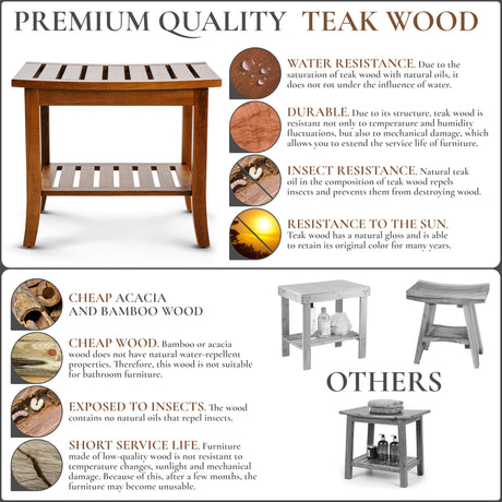 Teak shower bench with Storage Shelf, Shower Stool for Inside Shower, Waterproof Shower Bench Seat, Shower Chair for Inside Shower, Wood Bench, Bathroom Bench (Natural Color) Teak shower bench