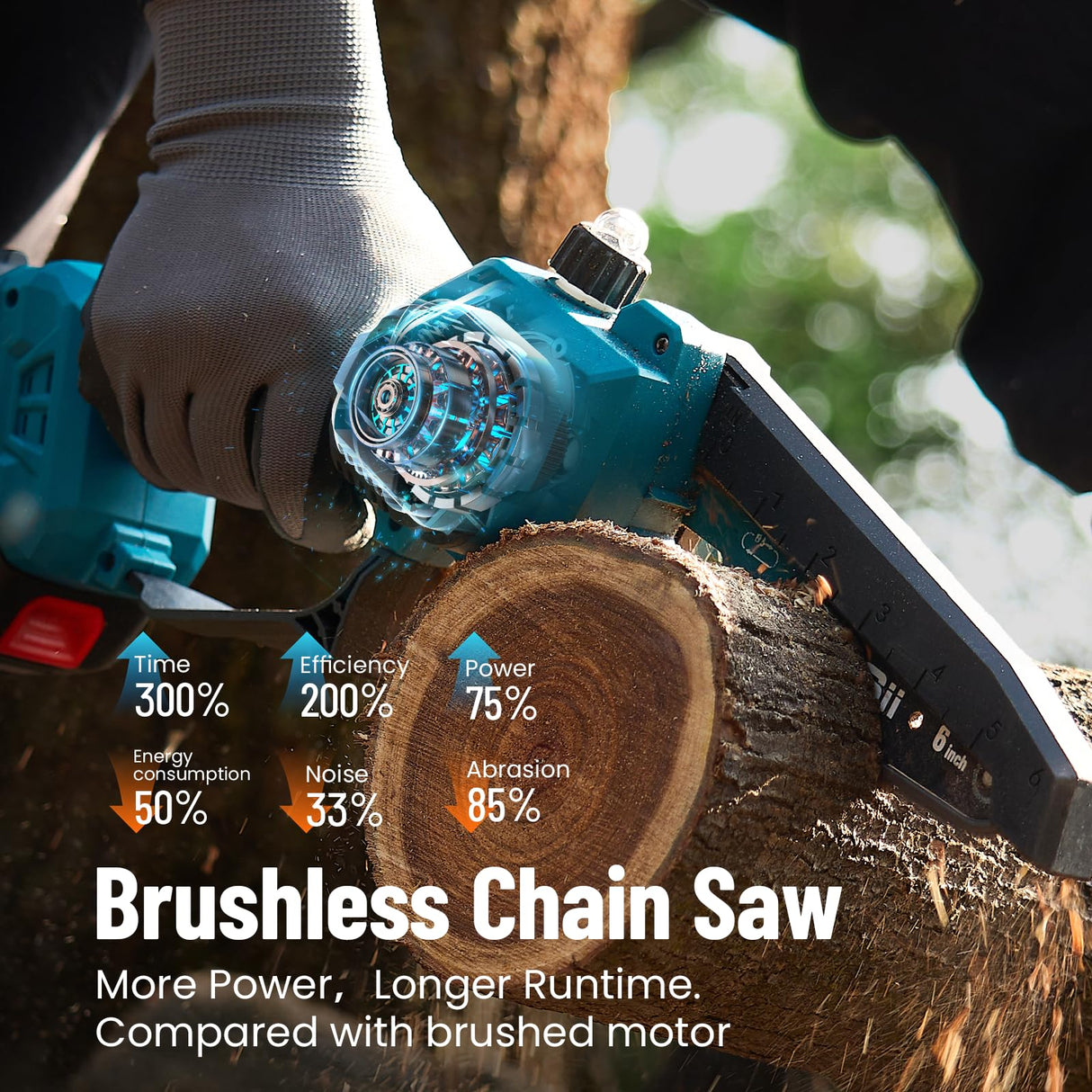 Seesii PS620 2-in-1 Electric Pole Saws: 6 Inch Mini Chainsaw Cordless with Extension Pole, 2Pcs Batteries, Brushless Chain Saw for Limb Branch Cutter, Battery Tree Trimmers Pruner,16Ft Long Reach Seesii