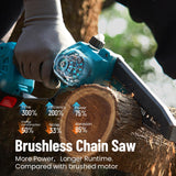 Seesii PS620 2-in-1 Electric Pole Saws: 6 Inch Mini Chainsaw Cordless with Extension Pole, 2Pcs Batteries, Brushless Chain Saw for Limb Branch Cutter, Battery Tree Trimmers Pruner,16Ft Long Reach Seesii