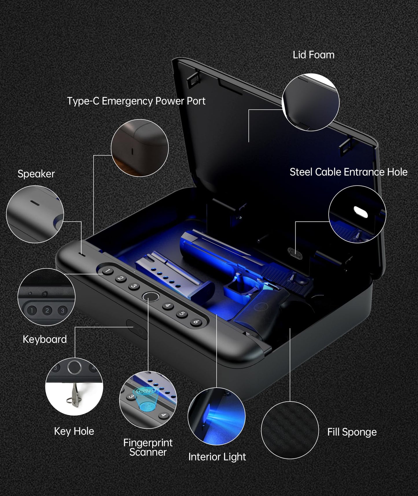 PINEWORLD Gun Safe, Biometric Gun Safes For Handgun, Pistol Safe With Fingerprint or Keypad, 4-Quick Access Unlock Gun Case for Firearm, Gun Lock Box For Nightstand Beside with APP Normal Size